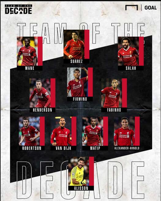 DOTA2独联体线上赛也开挂？主办方重拳出击封禁