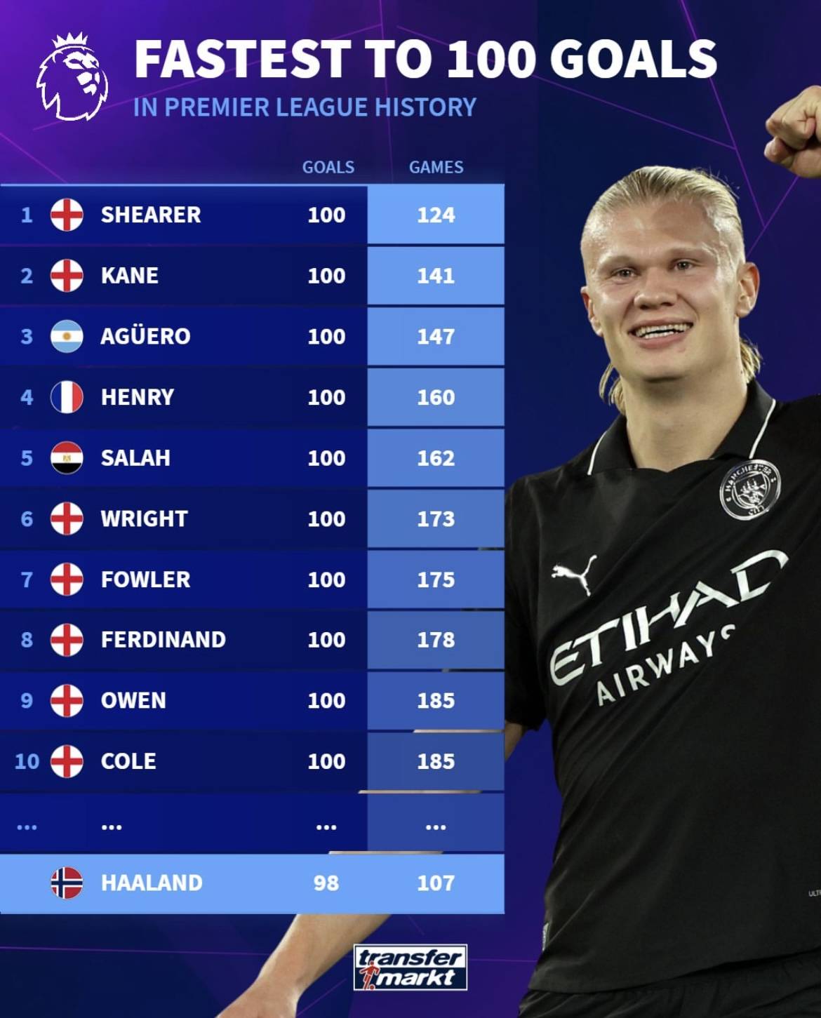 LPL第四人，Rookie正式成为本土选手