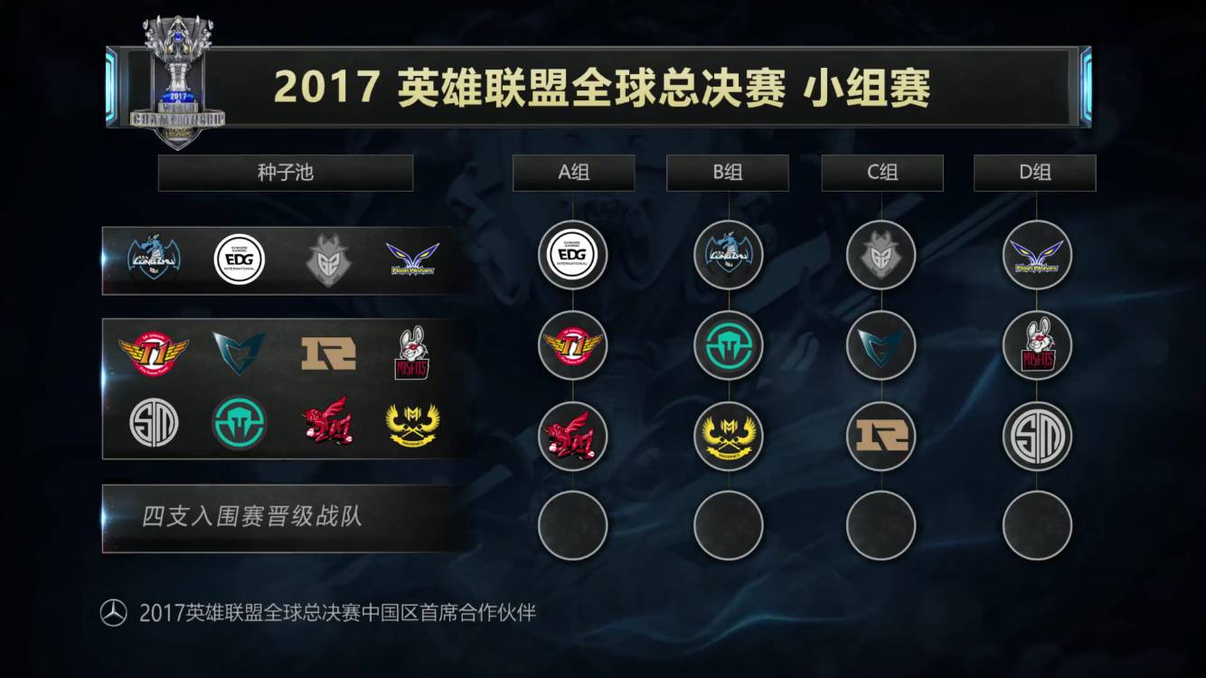 FaZe分析师：G2 CEO辞职是基于商业决策，而非良心发现